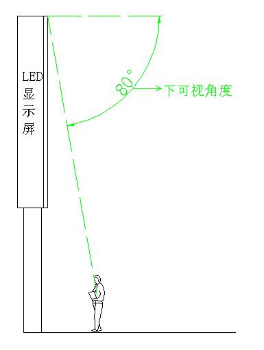 湖南匯彩電子科技有限公司_長沙LED顯示屏生產(chǎn)銷售,顯示屏租賃 湖南匯彩電子科技有限公司_長沙LED顯示屏生產(chǎn)銷售,顯示屏租賃